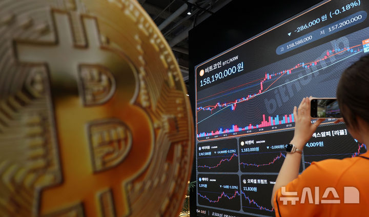 [서울=뉴시스] 홍효식 기자 = 비트코인이 약세를 보인 22일 오전 서울 서초구 빗썸 라운지 강남점 전광판에 비트코인 시세가 표시되고 있다. 미 연방준비제도(Fed·연준)의 경제 정책 심포지엄 잭슨홀 회의가 개막된 가운데 경계감이 고조된 영향으로 10만 달러선을 향해 하락하고 있다. 미 가상화폐 거래소 코인베이스에 따르면 미 동부 시간 이날 오후 6시 4분(서부 오후 3시 4분) 비트코인 1개당 가격은 24시간 전보다 1.61% 하락한 11만2479달러에 거래됐다. 2025.08.22 yesphoto@newsis.com