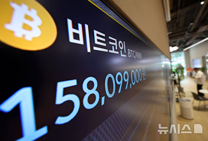 [서울=뉴시스] 홍효식 기자 = 비트코인이 약세를 보인 22일 오전 서울 서초구 빗썸 라운지 강남점 전광판에 비트코인 시세가 표시되고 있다. 미 연방준비제도(Fed·연준)의 경제 정책 심포지엄 잭슨홀 회의가 개막된 가운데 경계감이 고조된 영향으로 10만 달러선을 향해 하락하고 있다. 미 가상화폐 거래소 코인베이스에 따르면 미 동부 시간 이날 오후 6시 4분(서부 오후 3시 4분) 비트코인 1개당 가격은 24시간 전보다 1.61% 하락한 11만2479달러에 거래됐다. 2025.08.22 yesphoto@newsis.com