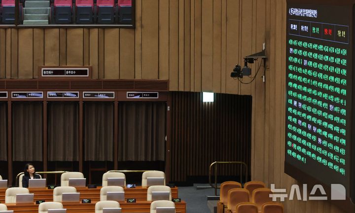 [서울=뉴시스] 조성봉 기자= 이진숙 방송통신위원장이 22일 오전 서울 여의도 국회에서 열린 제428회 국회(임시회) 본회의에서 한국교육방송공사법 일부개정법률안이 재적298인, 재석 180인 찬성 179인, 반대 1인으로 가결되는 모습을 지켜보고 있다. 2025.08.22. suncho21@newsis.com