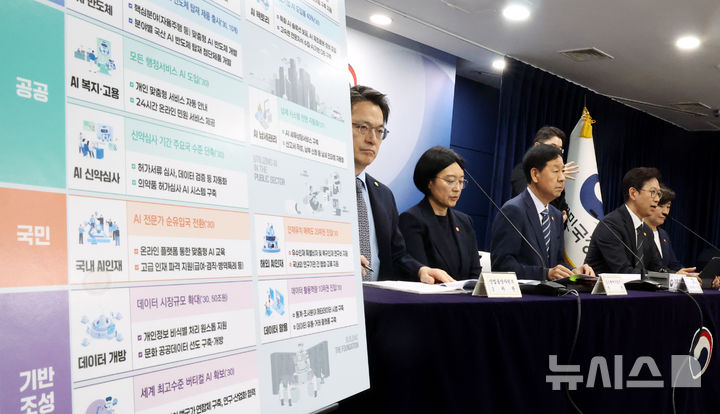 [서울=뉴시스] 추상철 기자 = 구윤철 경제부총리 겸 기획재정부 장관이 22일 오후 서울 종로구 정부서울청사에서 새정부 경제성장전략 관계부처 합동 브리핑을 하고 있다. 2025.08.22. scchoo@newsis.com