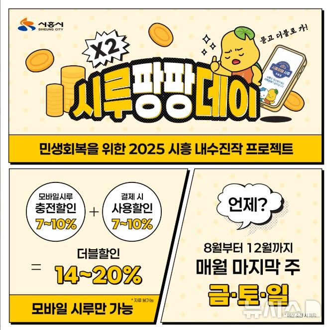 [시흥=뉴시스] 지역 화폐 시루팡팡데이 운영 안내문. (안내문=시흥시 제공).