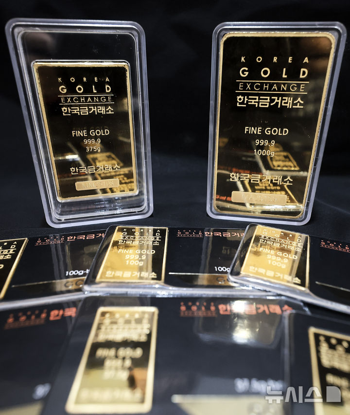 꿈틀대는 금값…횡보세 벗어날까