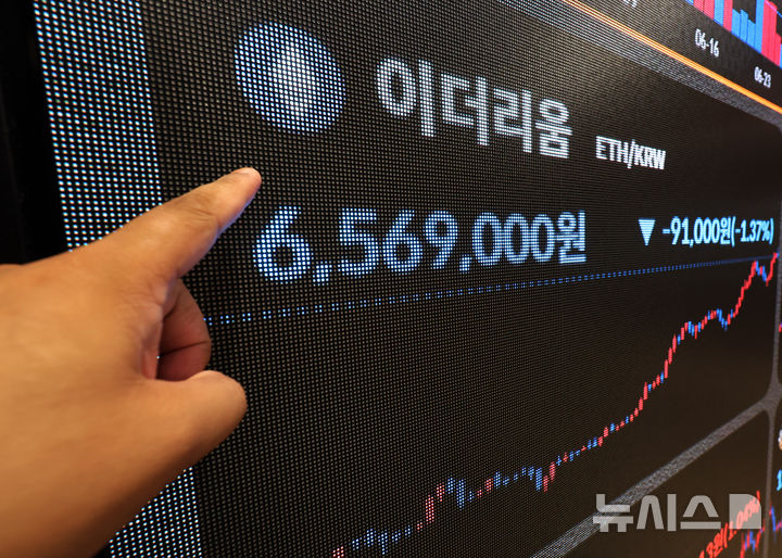 [서울=뉴시스] 배훈식 기자 = 시가총액 2위 가상자산 이더리움이 신고가를 경신한 25일 오후 서울 강남구 빗썸라운지 전광판에 현재 가격이 표시되어 있다. 이더리움은 이날 최고 원화 기준 684만원, 달러 기준 4953달러를 기록하며 신고가를 갱신했다. 2025.08.25. dahora83@newsis.com