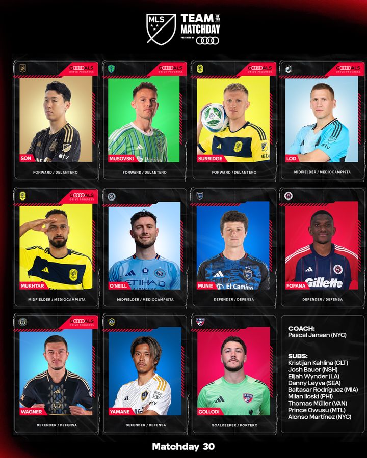 [서울=뉴시스] 미국 프로축구 메이저리그사커(MLS) 30라운드 베스트11 이미지. (사진=MLS 사무국 홈페이지 캡처 *재판매 및 DB 금지