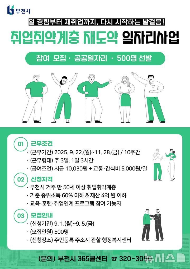 [부천=뉴시스] 정일형 기자 = 취업취약계층 재도약 일자리사업 참여자 모집 홍보 포스터. (사진=부천시 제공)