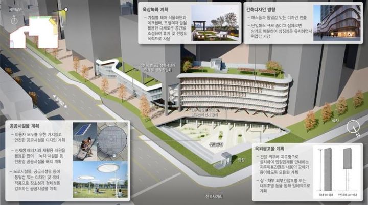 [인천=뉴시스] 굴포천역 연계 상업시설 구상도. (사진=인천도시공사 제공) 2025.08.26. photo@newsis.com *재판매 및 DB 금지