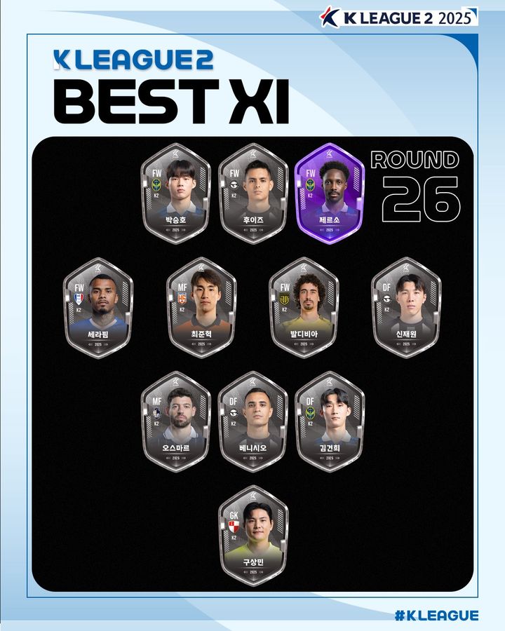 [서울=뉴시스] 하나은행 K리그2 2025 26라운드 베스트11 이미지. (사진=한국프로축구연맹 제공) *재판매 및 DB 금지