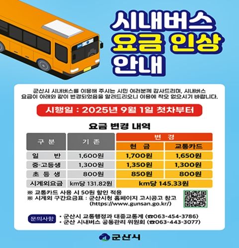 군산시, 시내버스 요금 100원 인상…4년 만에 조정 