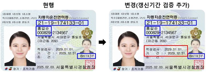 내달 1일부터 면허증 진위여부조회시 성명, 생년월일, 운전면허번호, 암호일련번호 검증에서 '갱신기간' 검증이 추가된다. (사진=한국도로교통공단 제공) *재판매 및 DB 금지