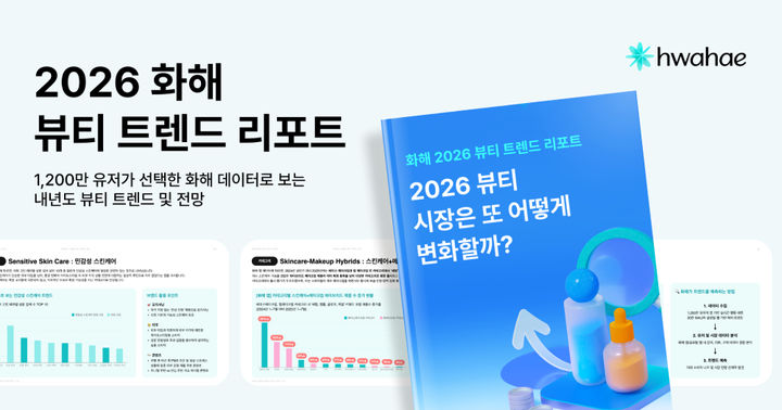 [서울=뉴시스] 2026 화해 뷰티 트렌드 리포트. (사진=화해글로벌 제공) 2025.08.26. photo@newsis.com *재판매 및 DB 금지