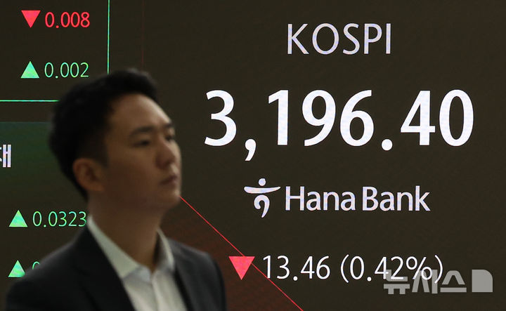 [서울=뉴시스] 김선웅 기자 = 코스피가 전 거래일(3209.86)보다 9.94포인트(0.31%) 내린 3199.92에 거래를 시작한 26일 오전 서울 중구 하나은행 본점 딜링룸에서 딜러가 업무를 수행하고 있다. 2025.08.26. mangusta@newsis.com
