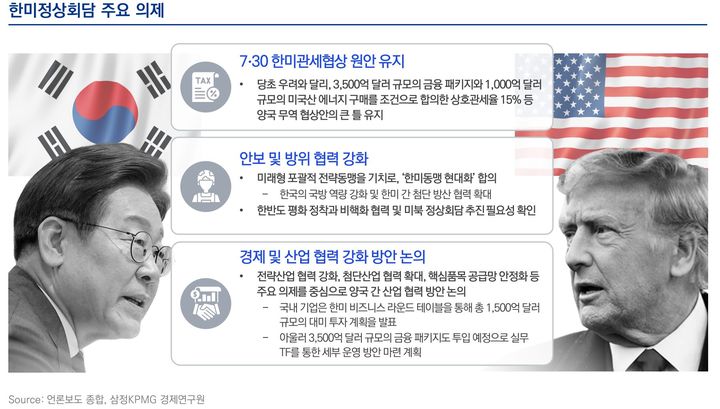 삼정KPMG, 한미정상회담 산업별 영향 분석 보고서 발표