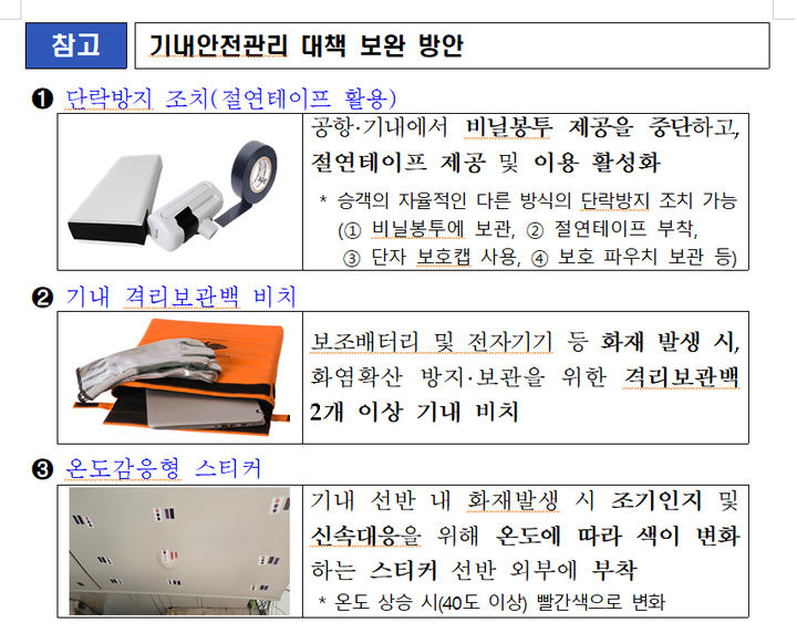 [서울=뉴시스] 국토교통부(장관 김윤덕)는 지난 1월28일 에어부산 항공기 화재사고 발생을 계기로 3월1일부터 시행 중인 ‘보조배터리 기내안전관리 대책’을 일부 보완해 9월1일부터 시행할 계획이라고 27일 밝혔다. 사진은 기내안전관리 대책 보완 방안. 2025.08.27. (사진=국토교통부 제공) photo@newsis.com *재판매 및 DB 금지