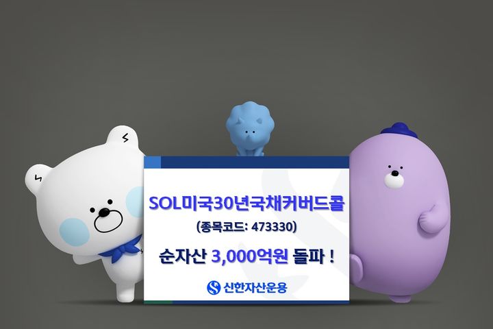[서울=뉴시스] 신한자산운용은 SOL 미국30년국채커버드콜 상장지수펀드(ETF)가 순자산 3000억원을 돌파했다고 27일 밝혔다. (사진=신한자산운용 제공) 2025.08.27. *재판매 및 DB 금지