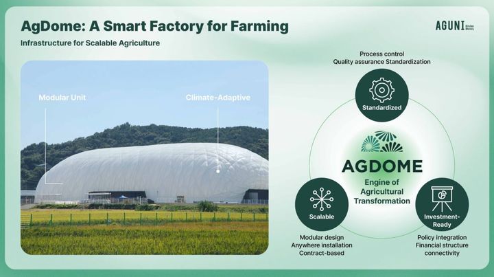 [서울=뉴시스]스마트팩토리형 농업 인프라 애그돔.(사진=애그유니 제공) 2025.08.27. photo@newsis.com *재판매 및 DB 금지