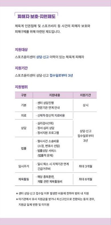 [서울=뉴시스] 스포츠윤리센터 피해자 보호 지원 제도. (사진=스포츠윤리센터 제공) *재판매 및 DB 금지