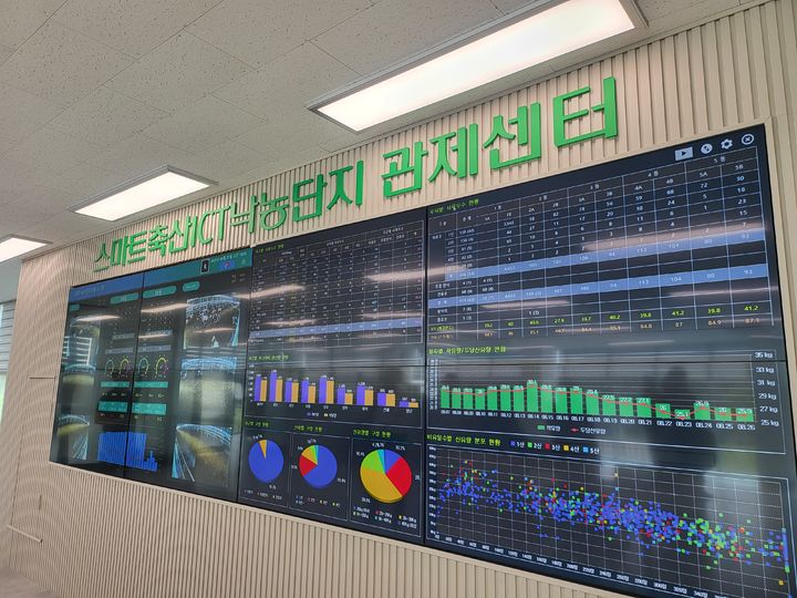 [당진=뉴시스] 충남 당진시 스마트 ICT 축산단지 관제센터. (사진=임소현 기자) *재판매 및 DB 금지