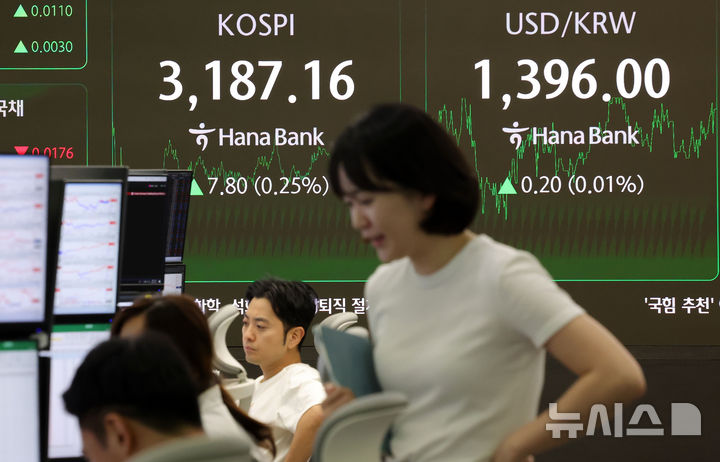 [서울=뉴시스] 홍효식 기자 = 코스피가 전 거래일(3179.36)보다 7.80포인트(0.25%) 오른 3187.16에 마감한 27일 오후 서울 중구 하나은행 딜링룸 전광판에 지수가 표시되고 있다.코스닥 지수는 전 거래일(801.66)보다 0.06포인트(0.01%) 상승한 801.72에 거래를 마쳤다. 서울 외환시장에서 원·달러 환율은 전 거래일(1395.8원)보다 0.5원 오른 1396.3원에 주간 거래를 마감했다. 2025.08.27. yesphoto@newsis.com