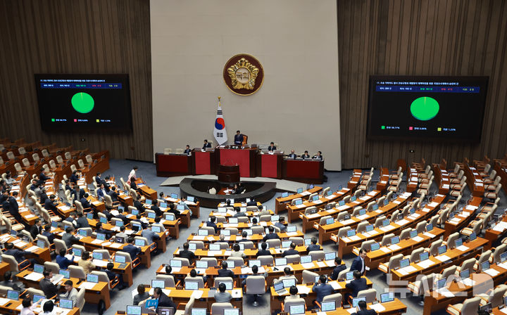 [서울=뉴시스] 김금보 기자 = 27일 오후 서울 여의도 국회에서 열린 제428회국회(임시회) 제3차 본회의에서 오송 지하차도 참사 진상규명과 재발방지 대책마련을 위한 국정조사계획서 승인의 건이 통과되고 있다. 2025.08.27. kgb@newsis.com