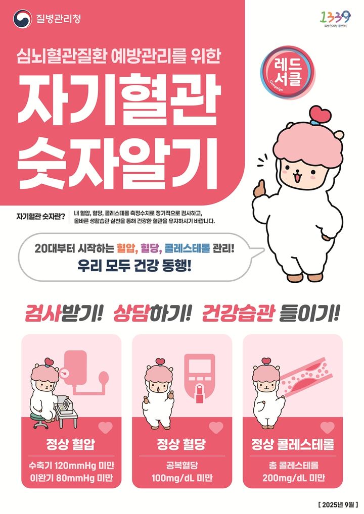 [창녕=뉴시스] 자기혈관 숫자알기, 레드서클 캠페인 포스터. (사진=창녕군 제공) 2025.08.28. photo@newsis.com *재판매 및 DB 금지