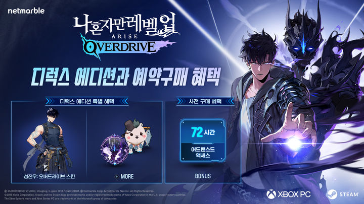 [서울=뉴시스] 넷마블은 신작 액션게임 '나 혼자만 레벨업: 어라이즈 오버드라이브' 출시일을 오는 11월17일로 공개하고 엑스박스 PC와 스팀에서 사전구매를 시작한다고 28일 밝혔다. 디럭스 사전구매 이용자는 정식 출시 3일 전 게임을 먼저 플레이할 수 있다. 사전구매 기간 디럭스 에디션은 할인된 가격으로 구매 가능하며 해당 상품에는 성진우 전용 스킨, 프로필 카드, 얼굴 장식 및 헤어스타일, 신규 펫 등이 포함돼 있다. (사진=넷마블 제공) *재판매 및 DB 금지