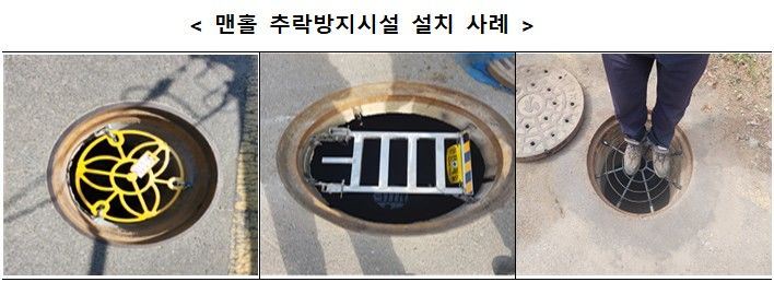 [세종=뉴시스] 사진은 맨홀 추락방지시설 설치 사례. (사진=기획재정부 제공) 2025.08.29. photo@newsis.com *재판매 및 DB 금지