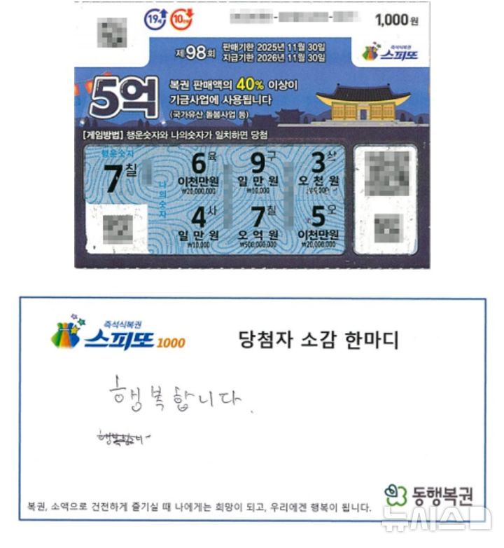 "잠이 덜 깼나?"…안경 다시 쓰고 확인한 복권, 1등 당첨