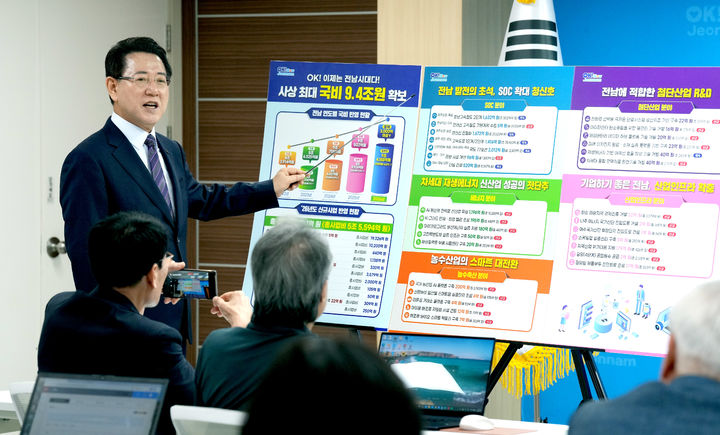 [무안=뉴시스]김영록 전라남도지사가 29일 도청 브리핑룸에서 ‘2026년 국고 건의 정부예산 반영 성과’와 관련한 언론 브리핑을 하고 있다. (사진=전남도 제공) 2025.08.29. photo@newsis.com *재판매 및 DB 금지