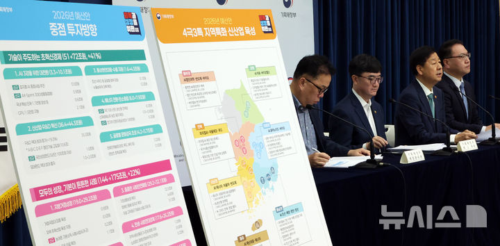 [세종=뉴시스] 강종민 기자 = 구윤철 부총리 겸 기획재정부 장관이 지난 28일 세종시 정부세종청사에서 2026년 예산안 및 25~29년 국가재정운용계획 주요내용을 발표하고 있다. 2025.08.29. ppkjm@newsis.com