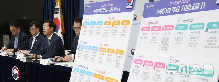 [세종=뉴시스] 강종민 기자 = 구윤철 부총리 겸 기획재정부 장관이 지난 28일 세종시 정부세종청사에서 2026년 예산안 및 25~29년 국가재정운용계획 주요내용을 발표하고 있다. 2025.08.29. ppkjm@newsis.com