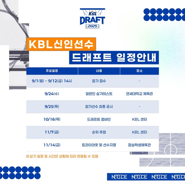 [서울=뉴시스] KBL 신인선수 드래프트 이미지. (사진=KBL 제공) *재판매 및 DB 금지