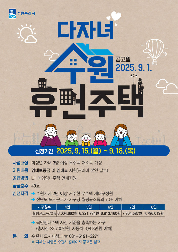 [수원=뉴시스] 홍보물. (사진=수원시 제공) 2025.09.01. photo@newsis.com *재판매 및 DB 금지