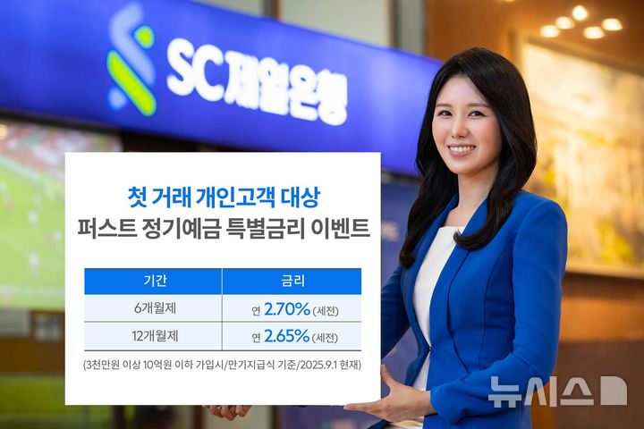 [서울=뉴시스]SC제일은행은 오는 19일까지 첫 거래 고객이 퍼스트정기예금에 가입할 경우 최고 2.65~2.7%(세전)의 특별금리를 제공한다고 1일 밝혔다. (사진=SC제일은행 제공). 2025.09.01. photo@newsis.com 