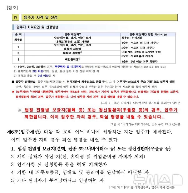 [서울=뉴시스] '나라키움 대학생주택' 입주 제한 조항이 담긴 모집 공고문. (사진 제공=마포정신장애인자립생활센터) 2025.09.01. photo@newsis.com