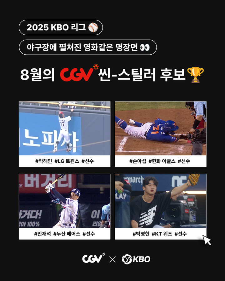 [서울=뉴시스] KBO 월간 CGV 씬-스틸러상 8월 수상자 후보에 오른 박해민, 손아섭, 안재석, 박영현. (사진=KBO 제공) 2025.09.01. *재판매 및 DB 금지