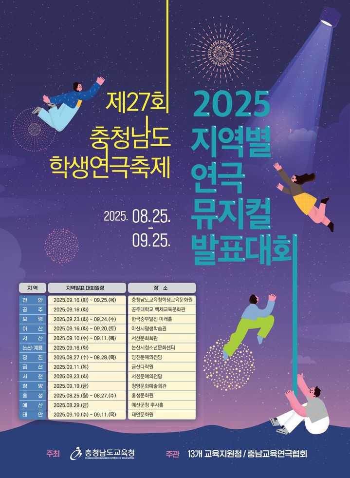 [홍성=뉴시스]제27회 충남학생연극축제 포스터. *재판매 및 DB 금지