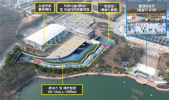 [울산=뉴시스] 울산시는 현재 추진하고 있는 국내 최초 국제 규격을 갖춘 카누슬라럼 경기장(센터) 건립이 본 궤도에 올랐다고 2일 밝혔다. 사진은 조감도. (사진= 울산시 제공) 2025.09.02.photo@newsis.com *재판매 및 DB 금지