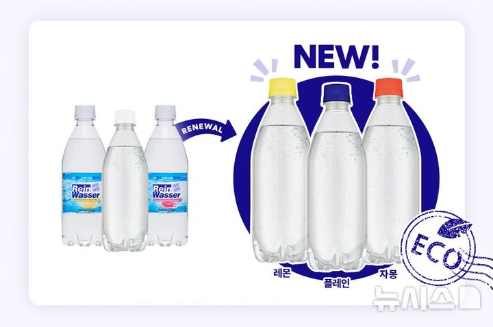 동아오츠카, 탄산수 라인바싸 레몬·자몽 '무라벨' 출시