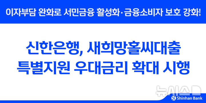 [서울=뉴시스]신한은행은 오는 5일부터 금융 취약계층의 이자 부담을 완화하고 소비자 보호를 강화하기 위해 '새희망홀씨대출 특별지원 우대금리'를 최저 연 4%대로 적용한다고 2일 밝혔다. (사진=신한은행 제공). 2025.09.02. photo@newsis.com 