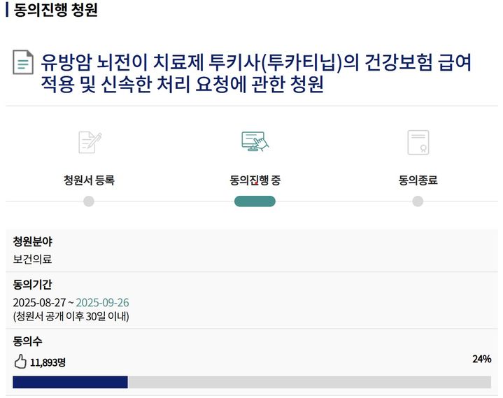 [서울=뉴시스]국회 국민동의 청원 홈페이지 캡처 화면 2025. 9. 2. *재판매 및 DB 금지