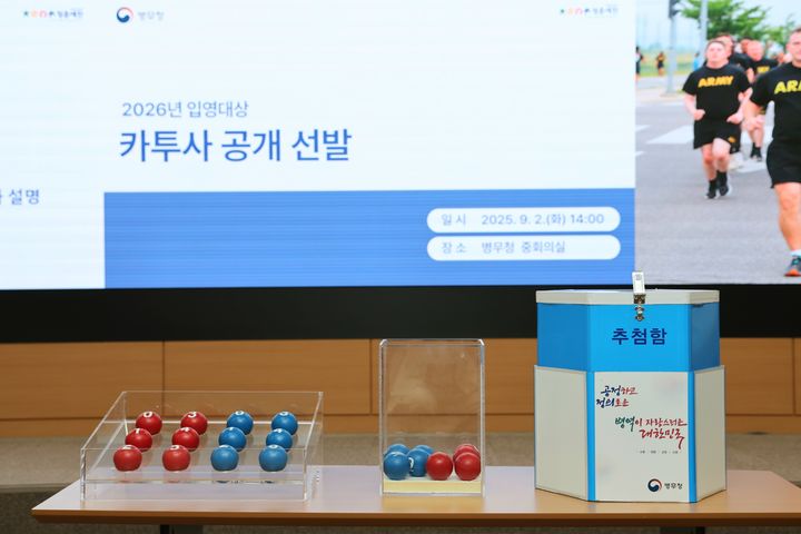 [서울=뉴시스] 병무청은 2일 정부대전청사 중회의실에서 카투사 지원자와 가족, 병무청 자체평가위원 및 군 관계자 등이 참석한 가운데 2026년에 입영할 카투사 1815명을 전산 추첨으로 공개 선발했다. (사진=병무청 제공) 2025.09.02. photo@newsis.com *재판매 및 DB 금지