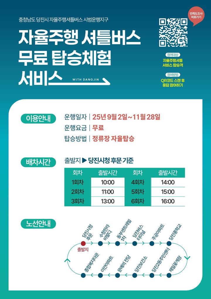 [당진=뉴시스] 2일부터 시범 운영에 들어간 충남 당진 자율주행 셔틀버스 노선 안내도. (사진=당진시 제공) 2025.09.02. photo@newsis.com *재판매 및 DB 금지