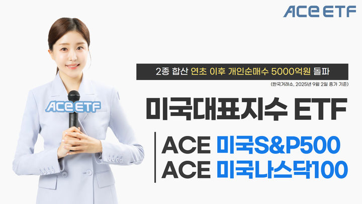 [서울=뉴시스] 한국투자신탁운용은 미국 대표지수에 투자하는 ACE 상장지수펀드(ETF) 2종으로 연초 이후 유입된 개인투자자 순매수액이 5000억원을 돌파했다고 3일 밝혔다. 2종의 ETF는 ACE 미국S&P500과 ACE 미국나스닥100이다. (사진=한국투자신탁운용 제공) 2025.09.03. photo@newsis.com *재판매 및 DB 금지