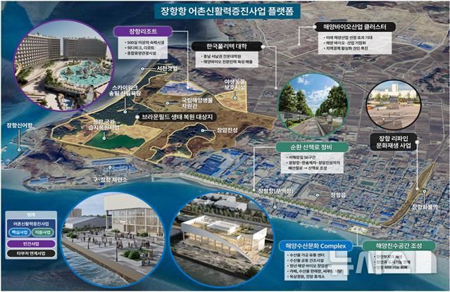 [서울=뉴시스] 서천군 장항항 어촌신활력증진사업(유형1) 종합계획도.
