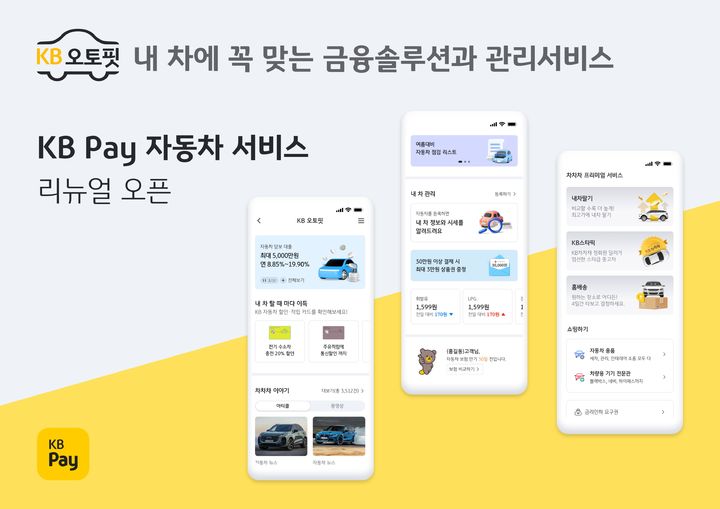 [서울=뉴시스] 'KB오토핏' 서비스 론칭 이미지. (사진=KB국민카드 제공) 2025.09.03. photo@newsis.com *재판매 및 DB 금지