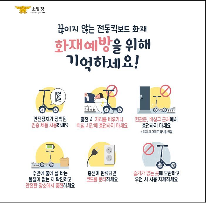 [광주=뉴시스] 리튬이온배터리 화재예방법. (사진=광주 남부소방 제공) 2025.09.03. Photo@newsis.com *재판매 및 DB 금지