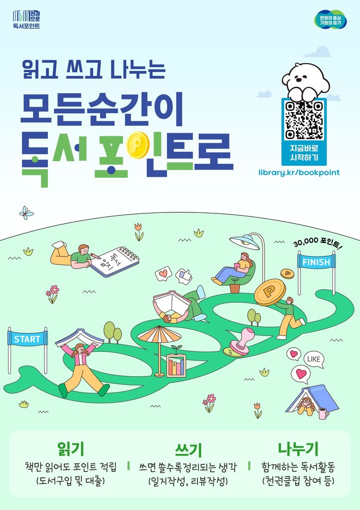 '천권으로 독서포인트'(사진=경기도 제공) *재판매 및 DB 금지