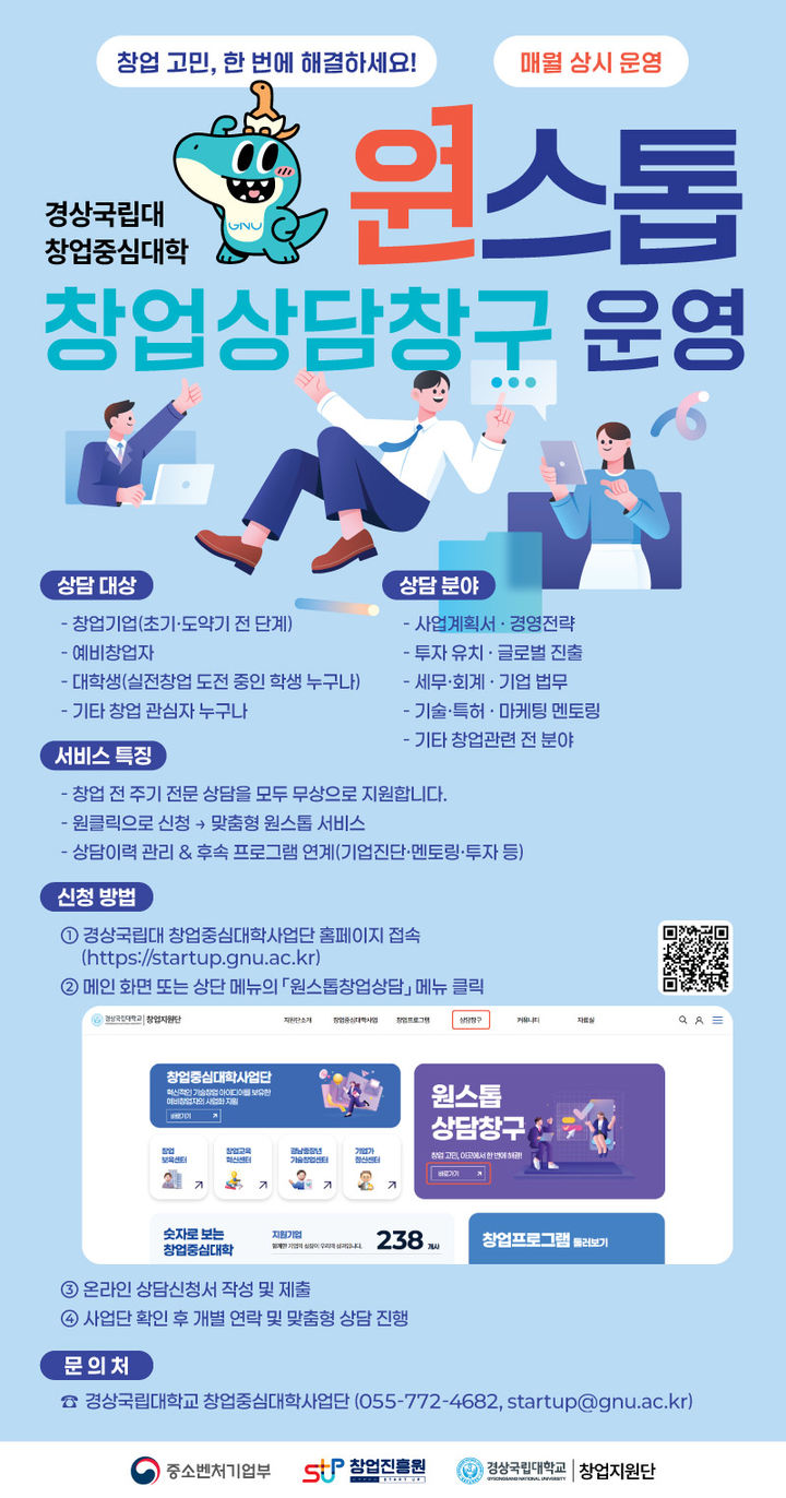 [진주=뉴시스] 경상국립대학교 창업중심대학사업단은 최근 사업단 누리집의 '원스톱 창업상담창구'를 개편하고 지역 창업기업과 예비창업자들이 쉽게 상담 서비스를 이용하도록 온라인 접근성을 대폭 강화했다고 4일 밝혔다. (사진=경상국립대 제공) 2025.09.04. photo@newsis.com *재판매 및 DB 금지