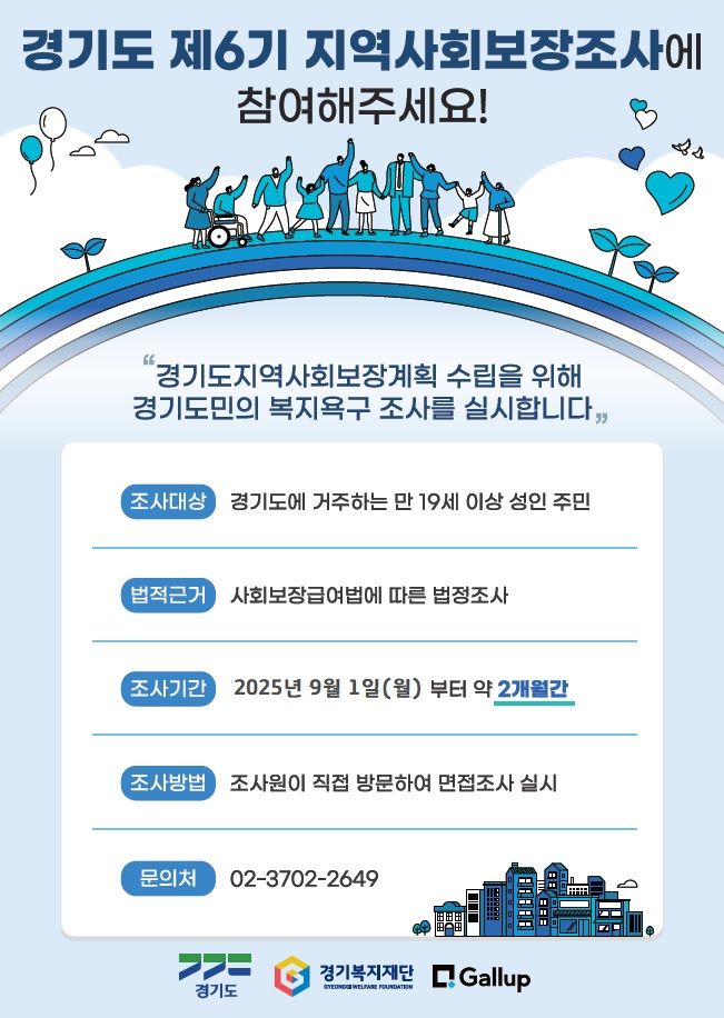 지역사회보장조사 실시(사진=경기도 제공) *재판매 및 DB 금지