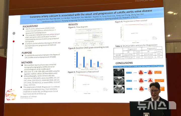 [포항=뉴시스] 송종욱 기자 = 포항세명기독병원은 심장센터 서정훈 과장이 스페인 마드리드에서 열린 '유럽 심장학회(ESC) 2025'에서 '관상 동맥 칼슘과 석회화 대동맥판막 질환의 발생과 진행의 연관성'이란 주제로 최신 연구 성과를 발표했다. 사진은 'ESC 2025'에서 연구 성과를 발표하는 서 과장. (사진=세명기독병원 제공) 2025.09.04. photo@newsis.com